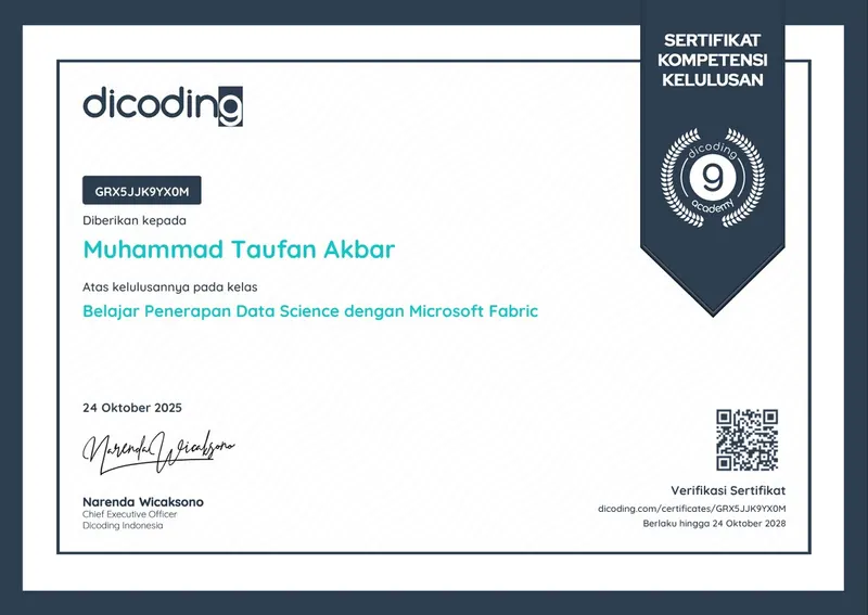 Data Science dengan Microsoft Fabric — Dicoding Indonesia