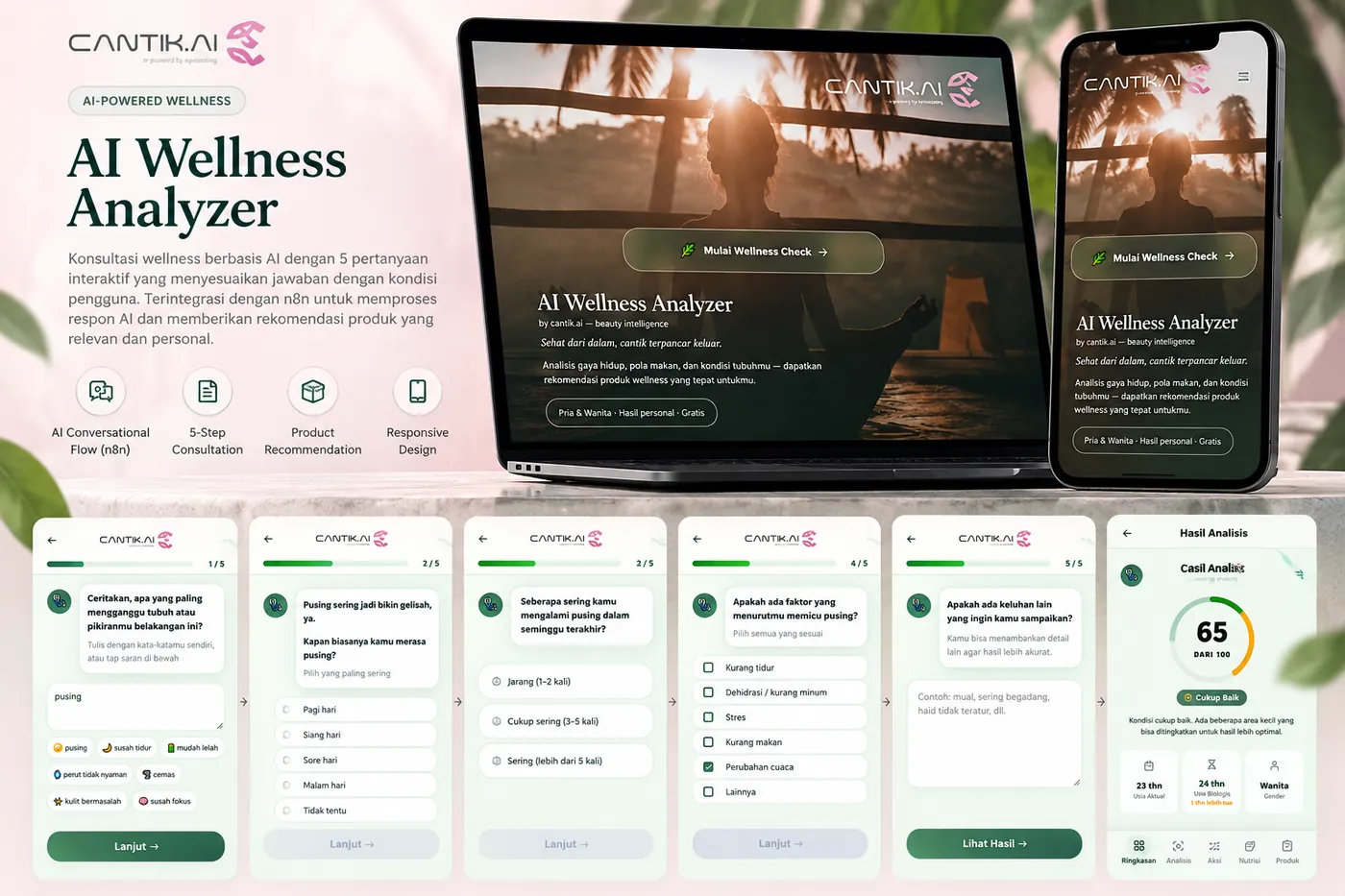 Cantik.AI Wellness Analyzer